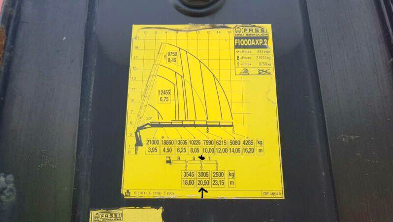 Scania 124C 420 2004 8×2 Hidrogrua FASSI F1000 XP lleno