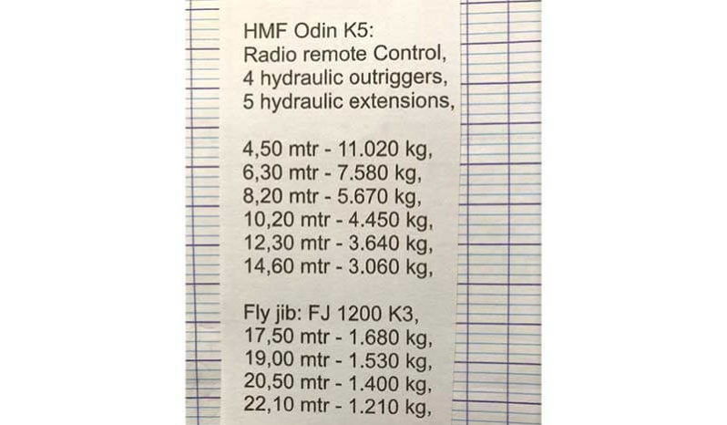 Volvo FH480 8×4 2008 Hidrogrua HMF Odin K5 + Jib FJ 1200 K3 lleno
