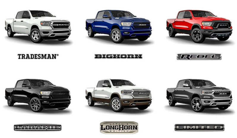 Chrysler Ram 1500 – 2500 lleno