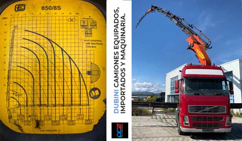 venta VOLVO FH 12. 500 8×4 Transmisión automática Grúa EFFER + Jib lleno